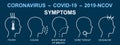 ÃÂ¡orona virus infographic illustration. Concept with set symptoms icons related to coronavirus, 2019-nCoV, COVID-19 infection Royalty Free Stock Photo